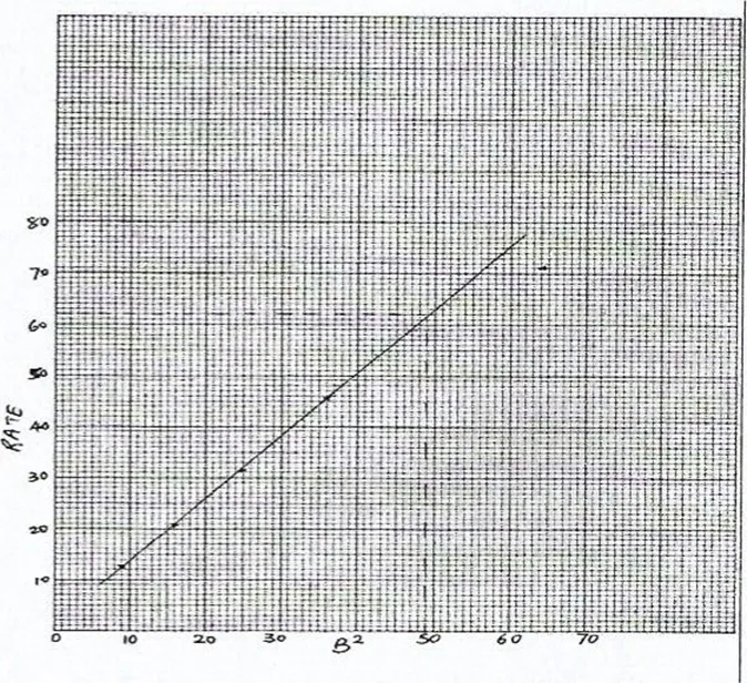 020721 0908 2019KCSECHE26