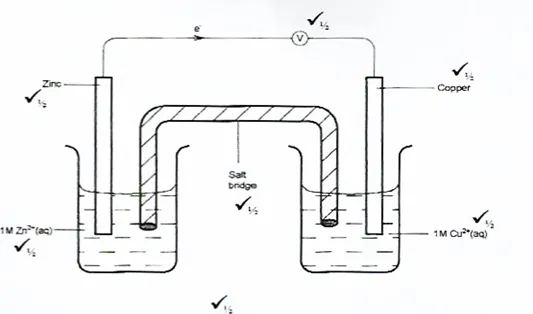 020721 0908 2019KCSECHE4