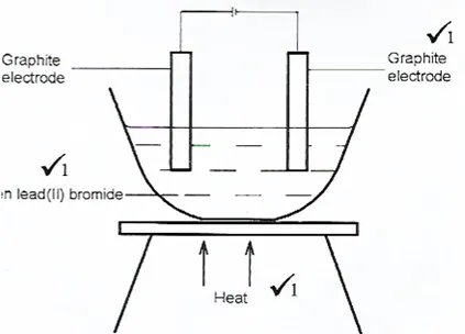 020721 0908 2019KCSECHE7