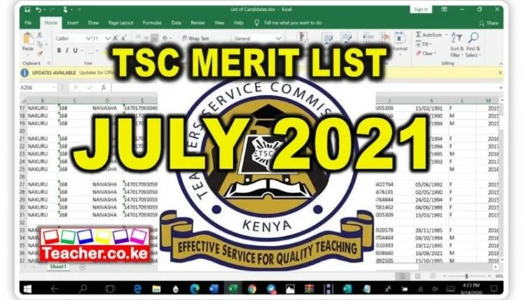July 2021 TSC Merit List Per County Min