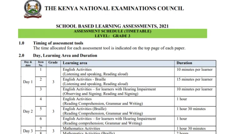 KNEC Grade 1 2 And 3 Assessment Timetable And Instructions