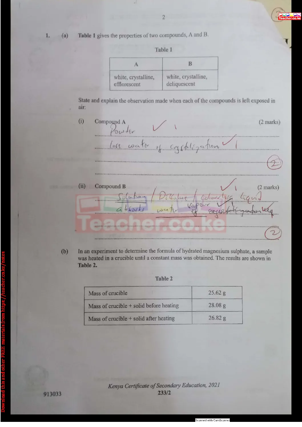 Thum KCSE 2021 Chemistry Paper 2 Marking Scheme Teacher Ke