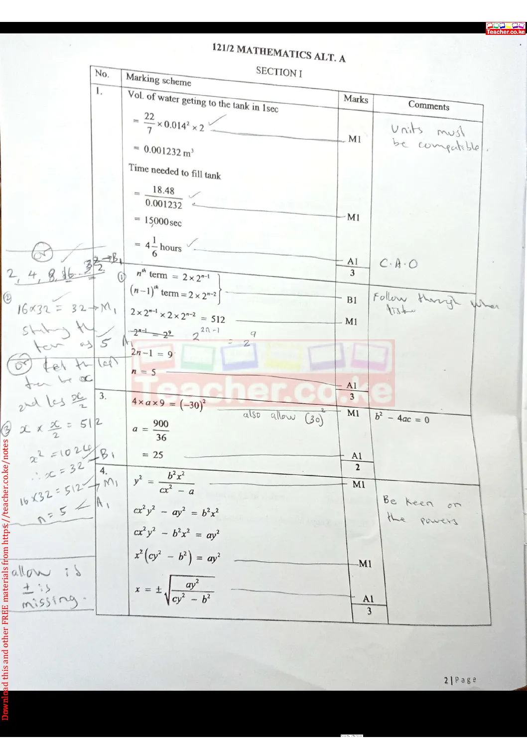 Thum KCSE 2021 Mathematics Paper 2 Marking Scheme Teacher Ke