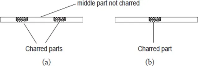 050422 1825 INTRODUCTIO11