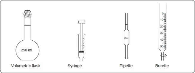 050422 1825 INTRODUCTIO3