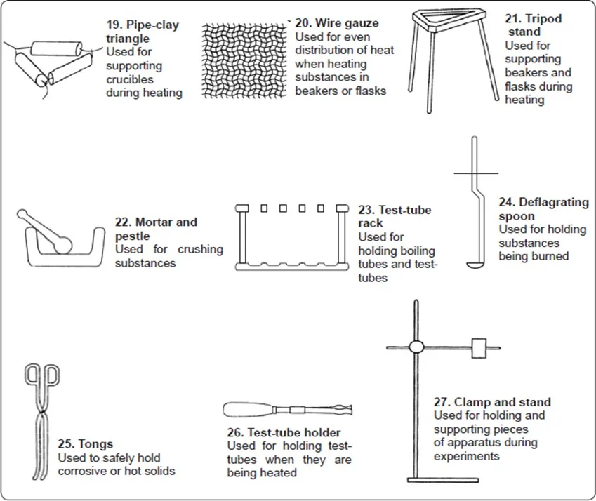 050422 1825 INTRODUCTIO6