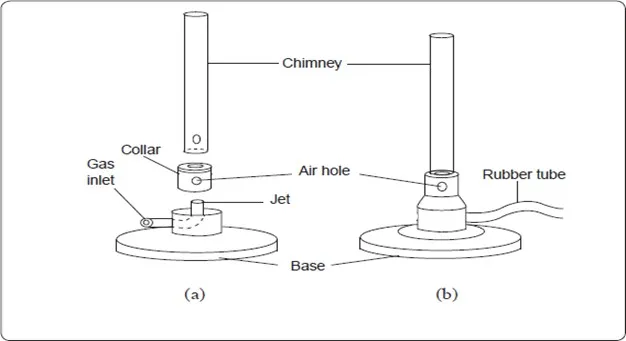 050422 1825 INTRODUCTIO7