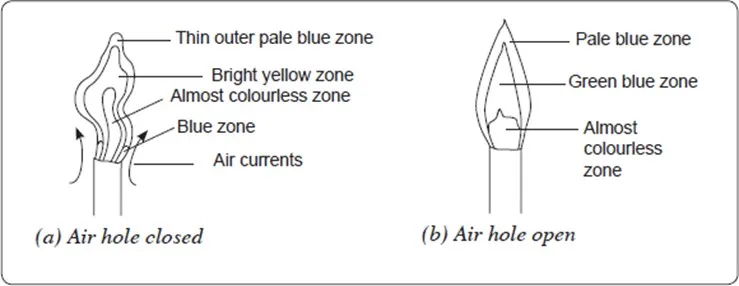 050422 1825 INTRODUCTIO8