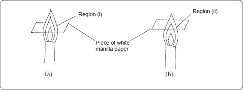 050422 1825 INTRODUCTIO9