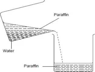 050422 2005 SIMPLECLASS10