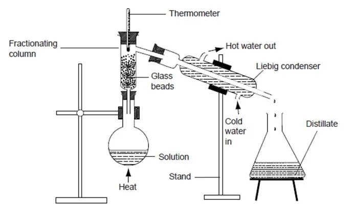 050422 2005 SIMPLECLASS12