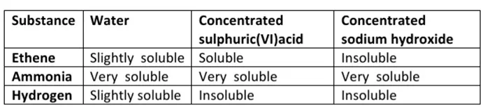 050422 2005 SIMPLECLASS13