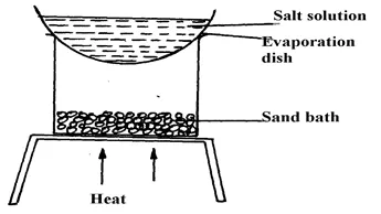 050422 2005 SIMPLECLASS14