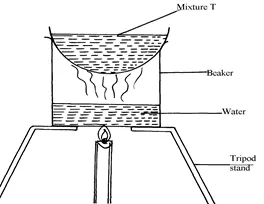 050422 2005 SIMPLECLASS15