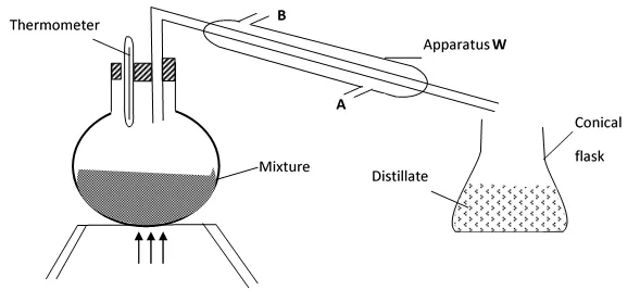 050422 2005 SIMPLECLASS16