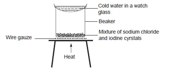 050422 2005 SIMPLECLASS2