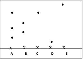 050422 2005 SIMPLECLASS21
