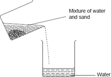 050422 2005 SIMPLECLASS3