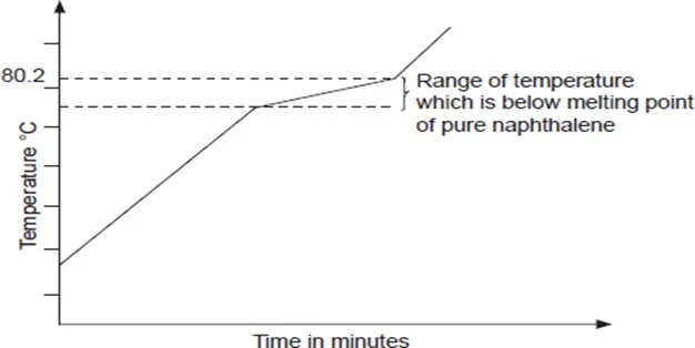 050422 2005 SIMPLECLASS39