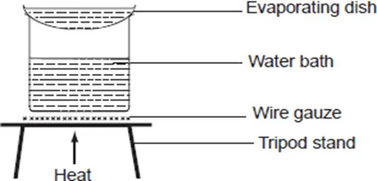 050422 2005 SIMPLECLASS6