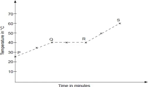 050422 2005 SIMPLECLASS64