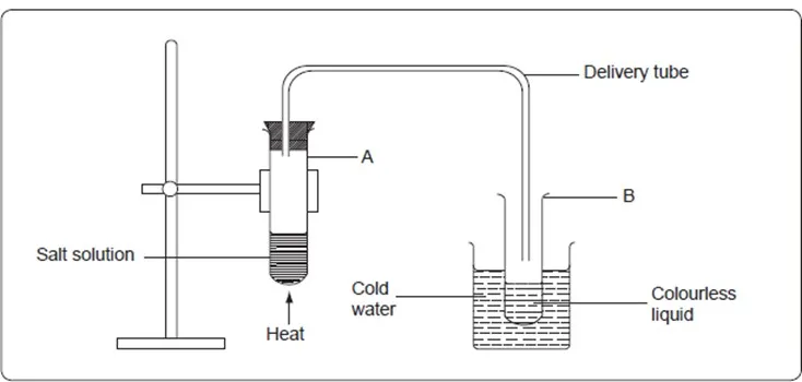 050422 2005 SIMPLECLASS7
