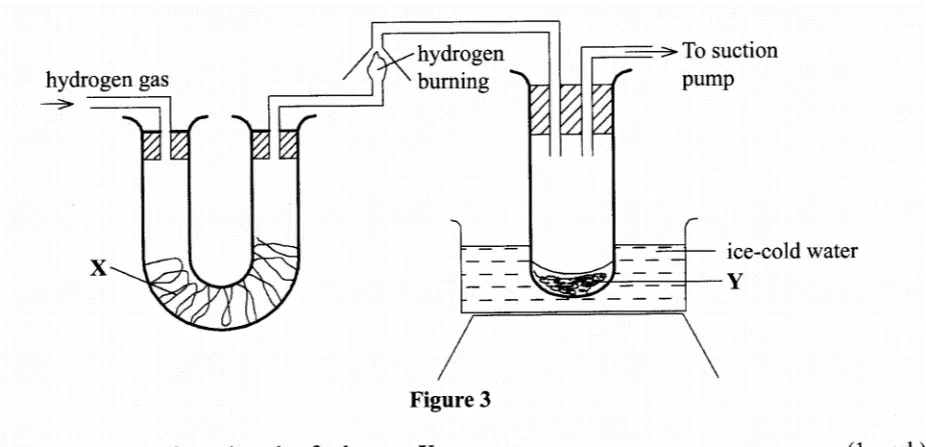 Https Www Advance Africa Com Images Burnhydrogen