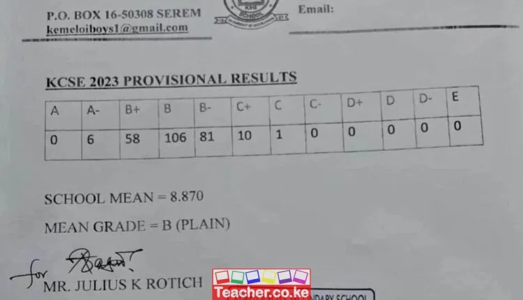 Kemeloi Boys High School 2023 KCSE Results