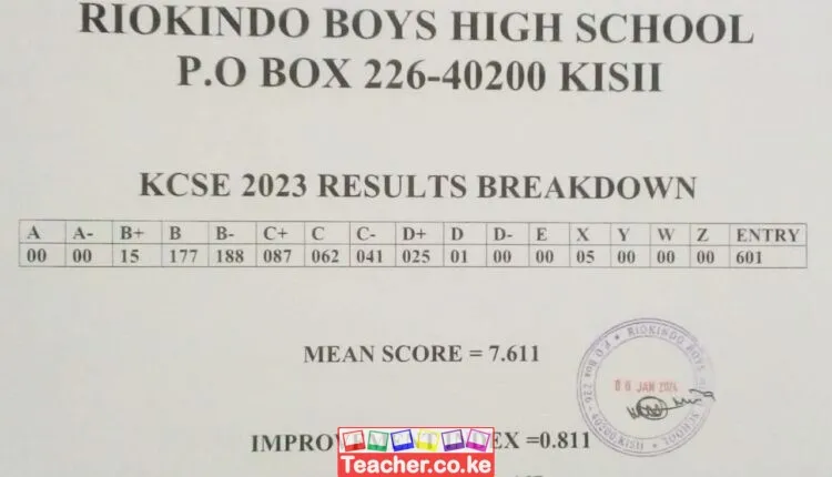 Riokindo Boys High School 2023 KCSE Results