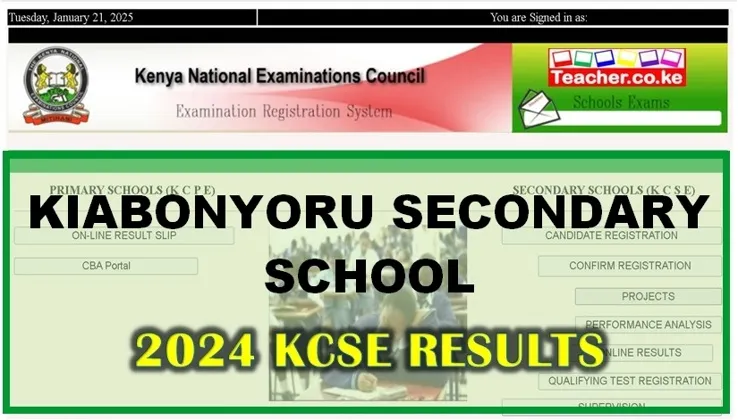 Kiabonyoru Secondary School