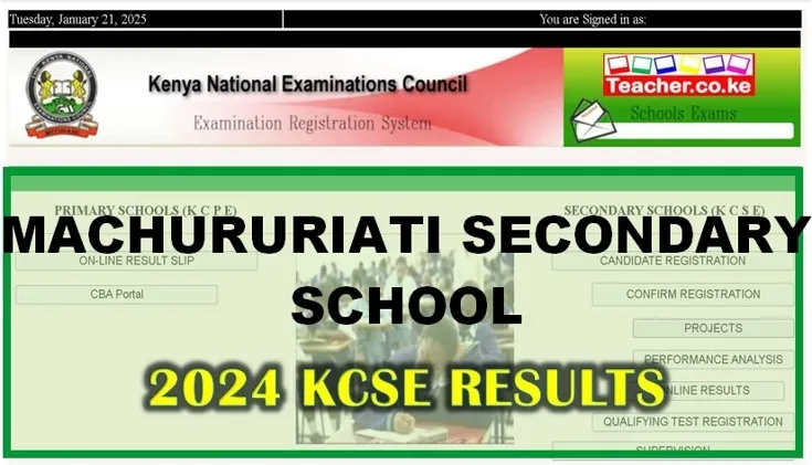 Machururiati Secondary School