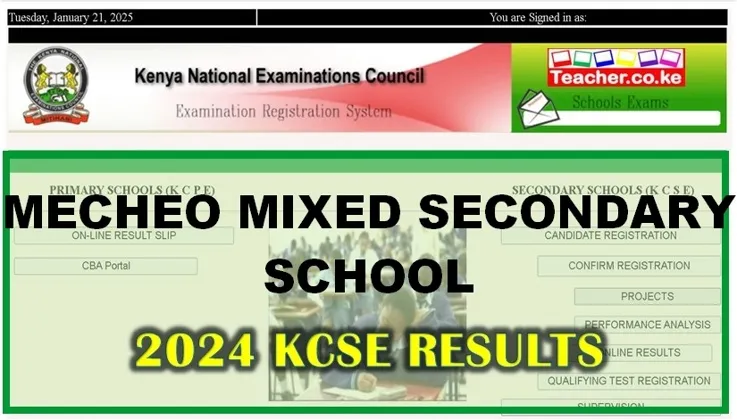 Mecheo Mixed Secondary School