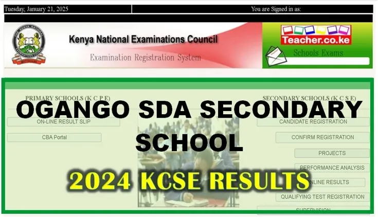 Ogango Sda Secondary School