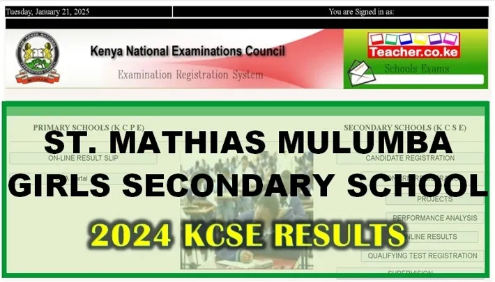 St Mathias Mulumba Girls Secondary School